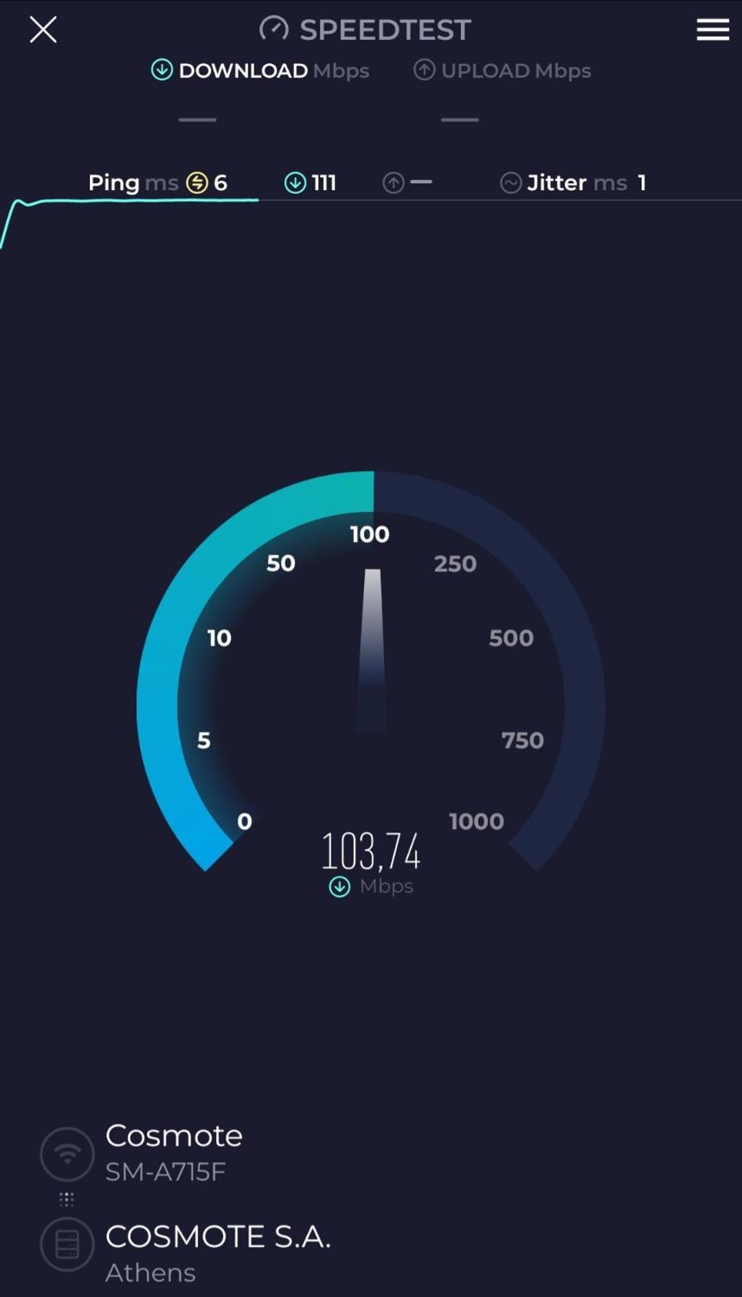 Your Perfect Place 1Min From Kato Patissia Station -100Mbps Αθήνα Εξωτερικό φωτογραφία